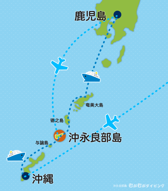 鹿児島経由・沖縄経由沖永良部島ルート