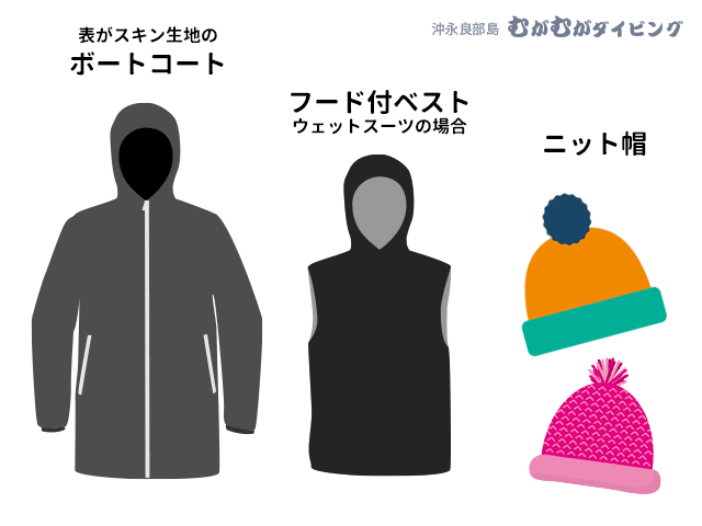 濱本おすすめ・冬の防寒アイテムTOP3